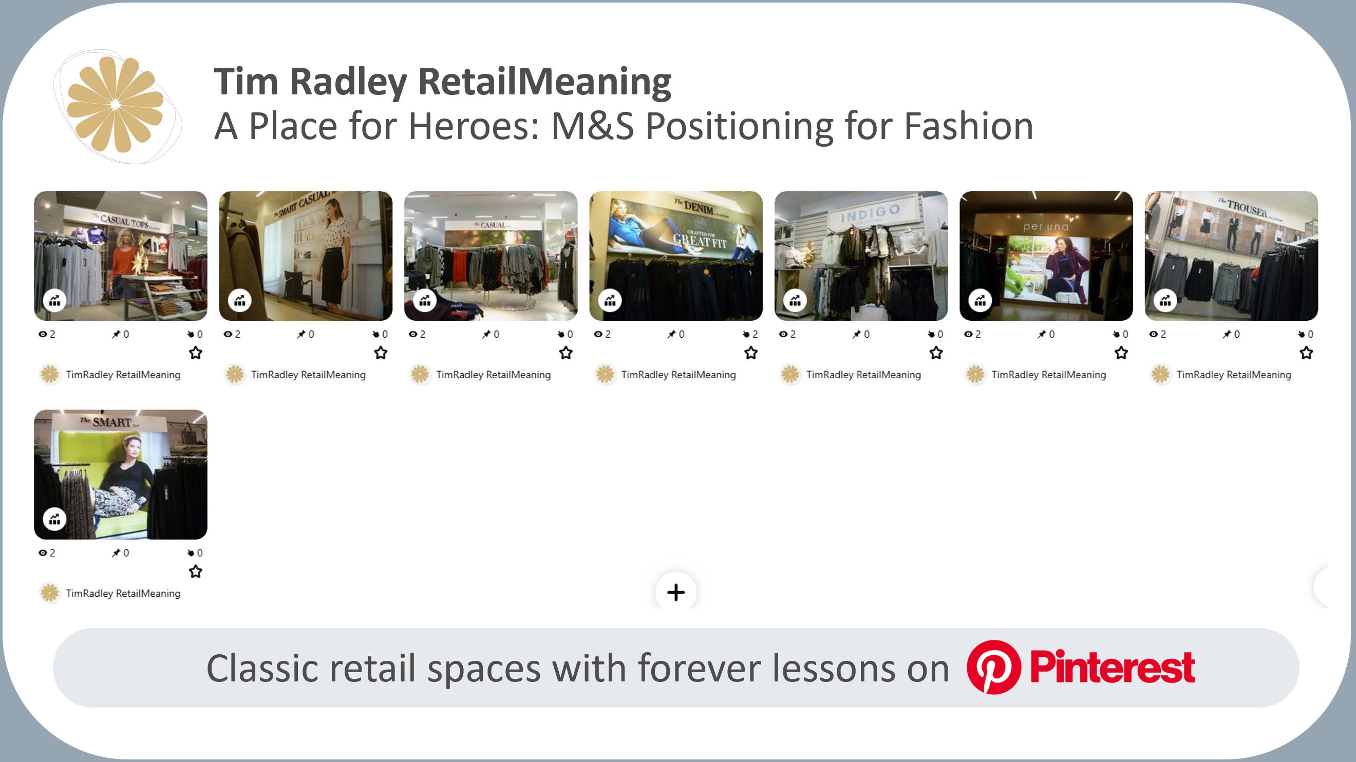 A Place for Heroes: M&S Positioning for Fashion