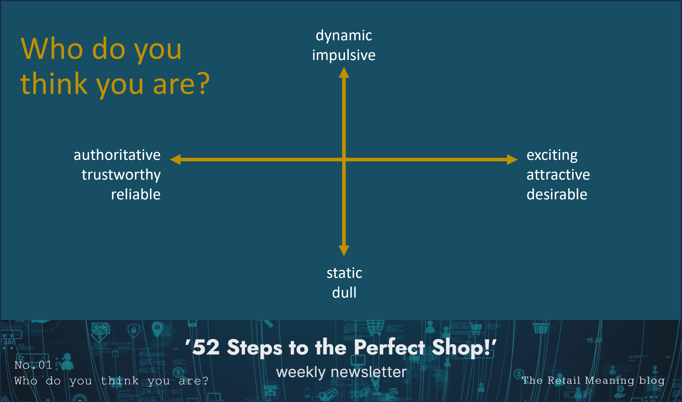 Who do you think you are? ’52 Steps to the Perfect Shop!’