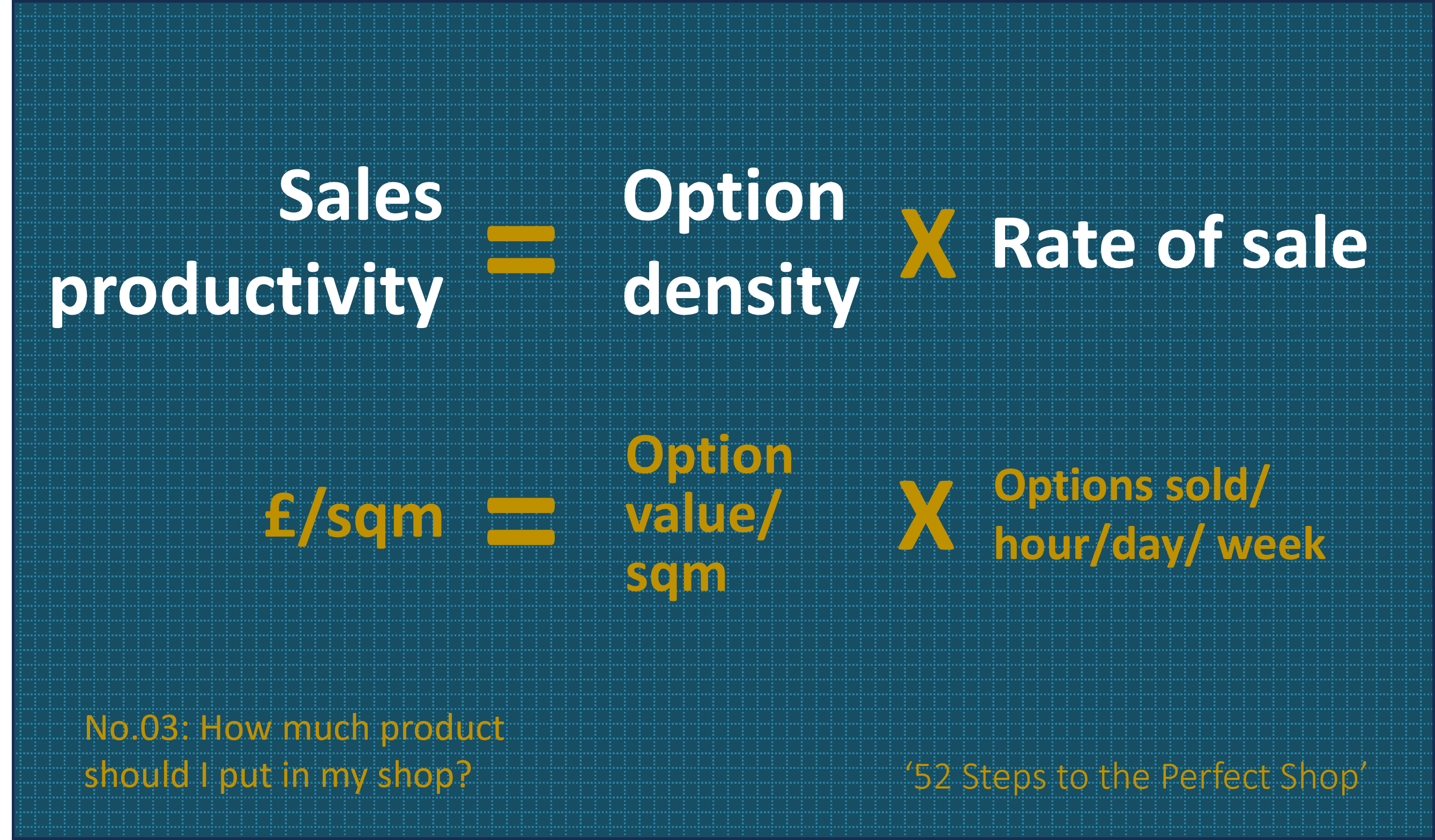 No.03: “How much product should I put in my shops?” – ’52 Steps to the Perfect Shop!’